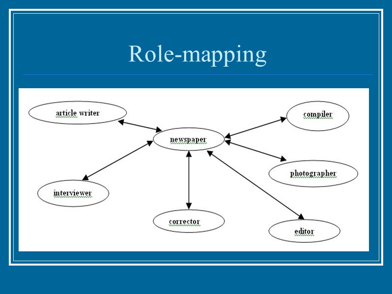 Role-mapping